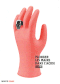 Plonger les mains dans l'acide