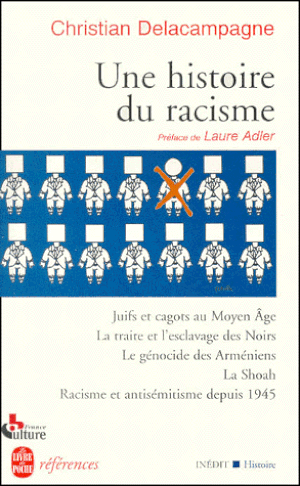 Histoire du racisme