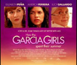 image-https://media.senscritique.com/media/000000040279/0/how_the_garcia_girls_spent_their_summer.jpg