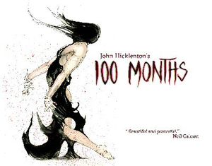 100 months