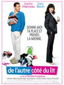 Affiche De l'autre côté du lit