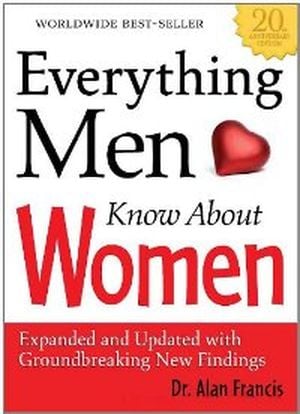 Everything men know about women