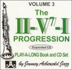 II-V7-I All Major Keys