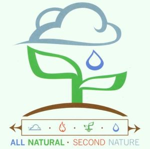 Here's the Hate on Chicago