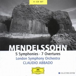 Symphony no. 1 in C minor, op. 11: I. Allegro di molto
