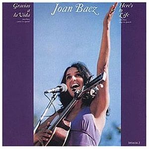 El Rossinyol (The Nightingale)