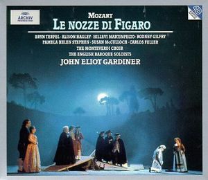 Le nozze di Figaro: Atto IV: 24. Cavatina: “L’ho perduta” (Barbarina)