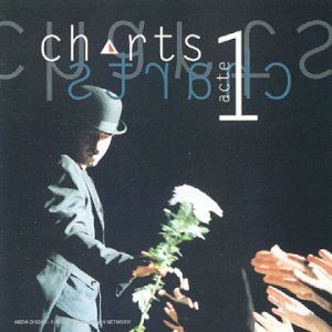 Comme un magicien (Live)