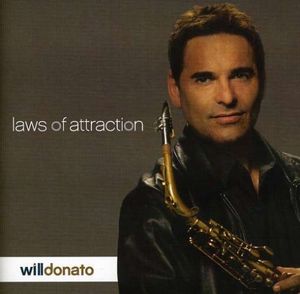 Laws of Attraction
