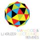 Pochette Manhood & Electronics Remixes (EP)