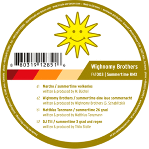 Summertime (3 Grad und Regen)