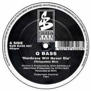 Hardcore Will Never Die (E Type version)