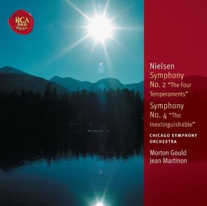 Symphony no. 2, op. 16 "The Four Temperaments": IV. Allegro sanguineo
