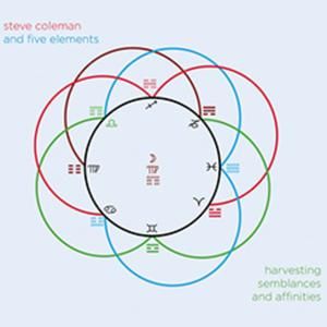 Harvesting Semblances and Affinities