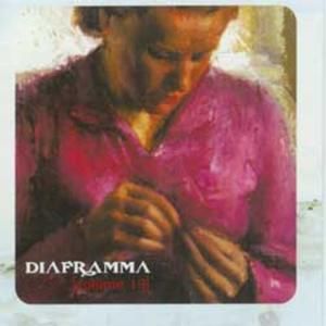 Fine di una relazione