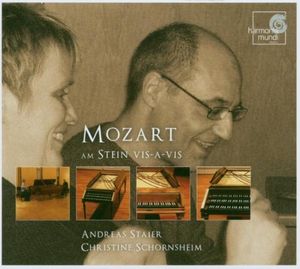 Prelude for Piano in C major, K. 284a