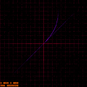 Vector Sum