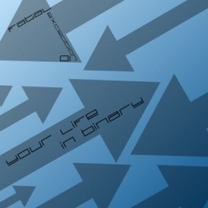 Variables
