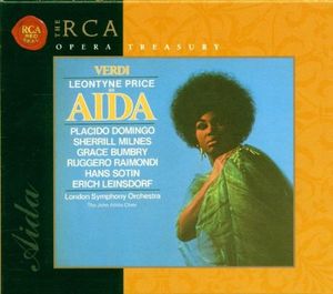 Aida: Act II. Danza di piccoli schiavi mori