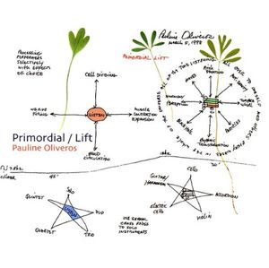 Primordial / Lift
