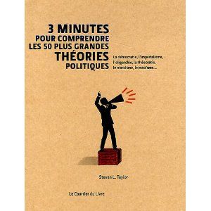 3 minutes pour comprendre les 50 plus grandes théories politiques