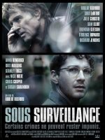 Affiche Sous surveillance Affiche Sous surveillance
