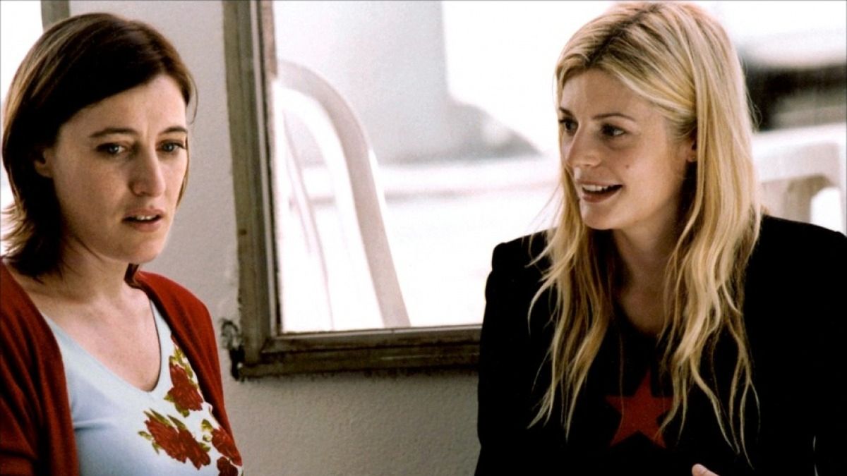 Film A 2 C'est Plus Facile Il est plus facile pour un chameau... - Film (2003) - SensCritique
