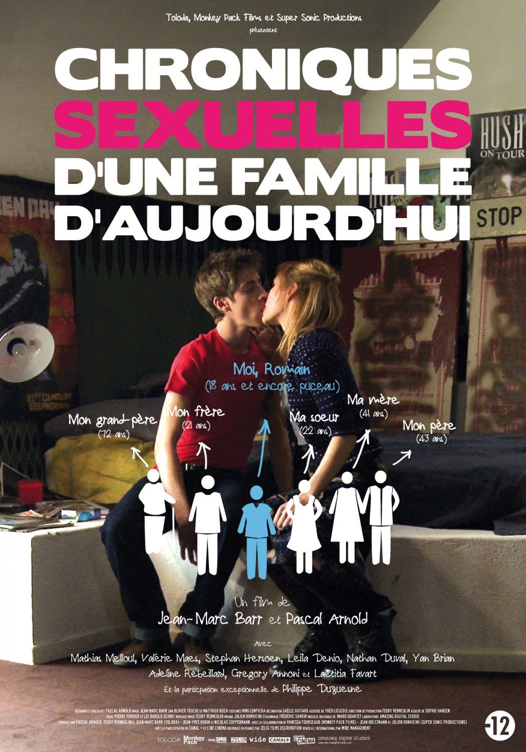 Chroniques Sexuelles D Une Famille D Aujourd Hui Film 2012