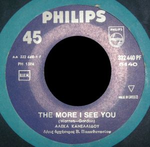 The More I See You / Stranger (Single)