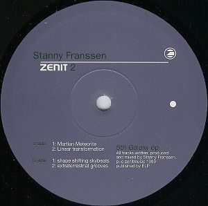 Shape Shifting Skybeats