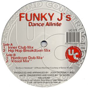 Dance Allnite (Inner club mix)