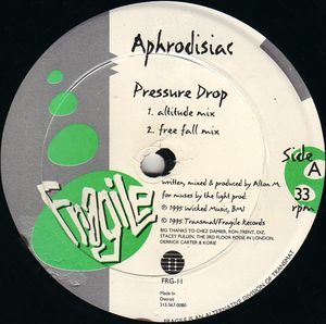 Pressure Drop (Altitude mix)