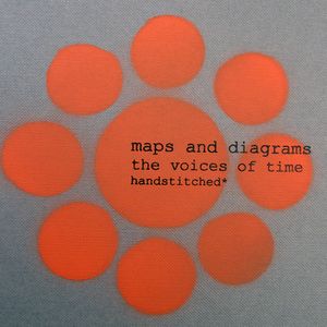 Rapid Ear Movements