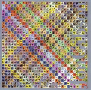 Equal Distribution #1