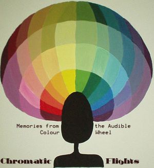 Memories From the Audible Colour Wheel EP (EP)