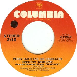 Theme From Chinatown