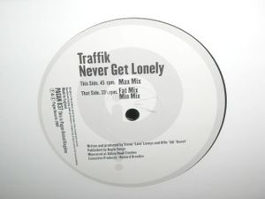 Never Get Lonely (Single)