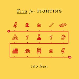 100 Years (Single)