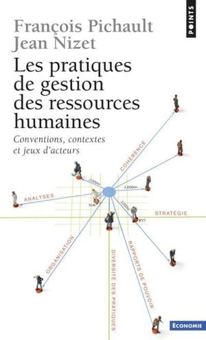 Les pratiques de gestion des ressources humaines