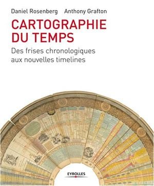 Cartographie du temps