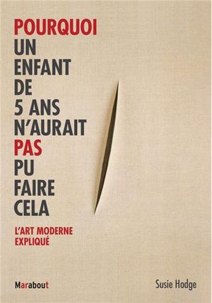 L'art moderne expliqué