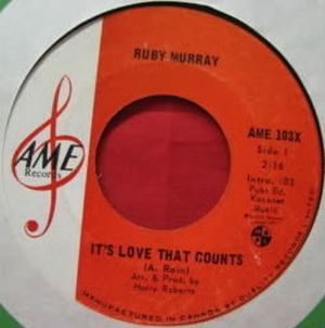 It's Love That Counts / Ways and Means (Single)