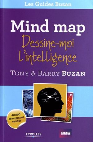 Mind map, dessine-moi l'intelligence