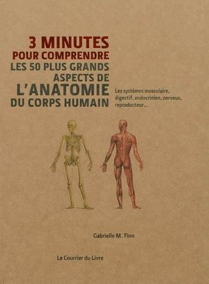 3 minutes pour comprendre les 50 plus grands aspects de l'anatomie du corps humain