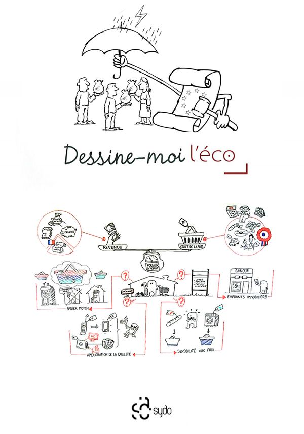 Dessine-moi l'éco