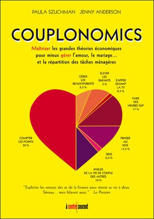 Couplonomics