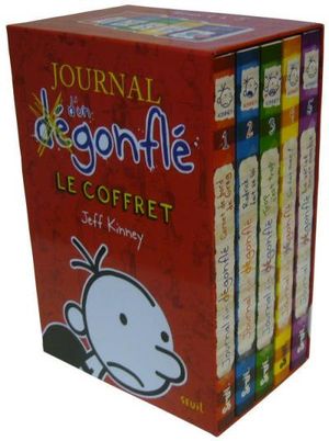 Coffret dégonflé