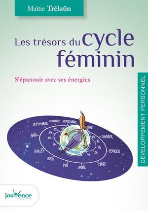 Le cycle féminin