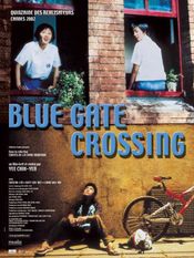 Affiche Blue Gate Crossing
