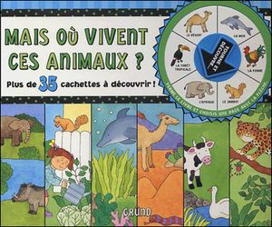 Mais où vivent ces animaux ?